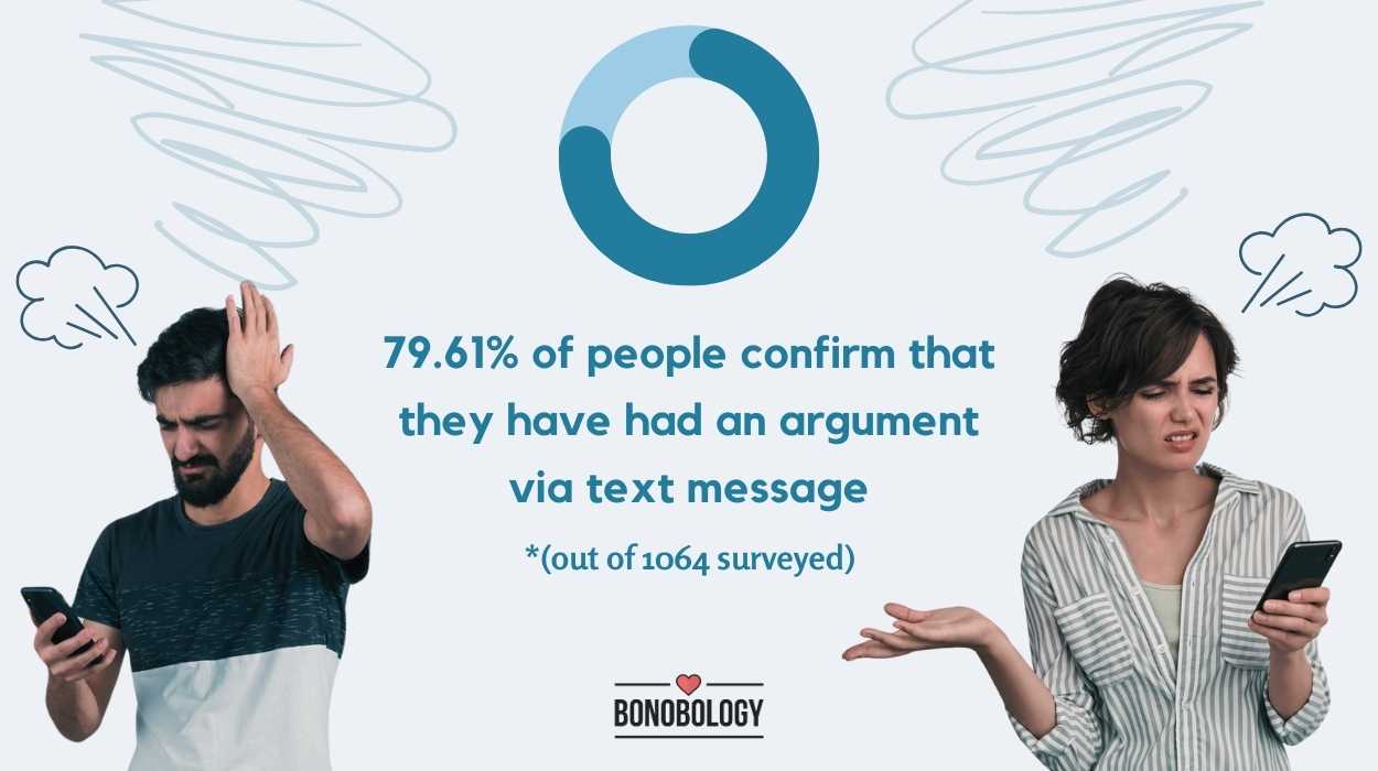 The Fexting Trap: How Text Fights Destroy Empathy and Connection